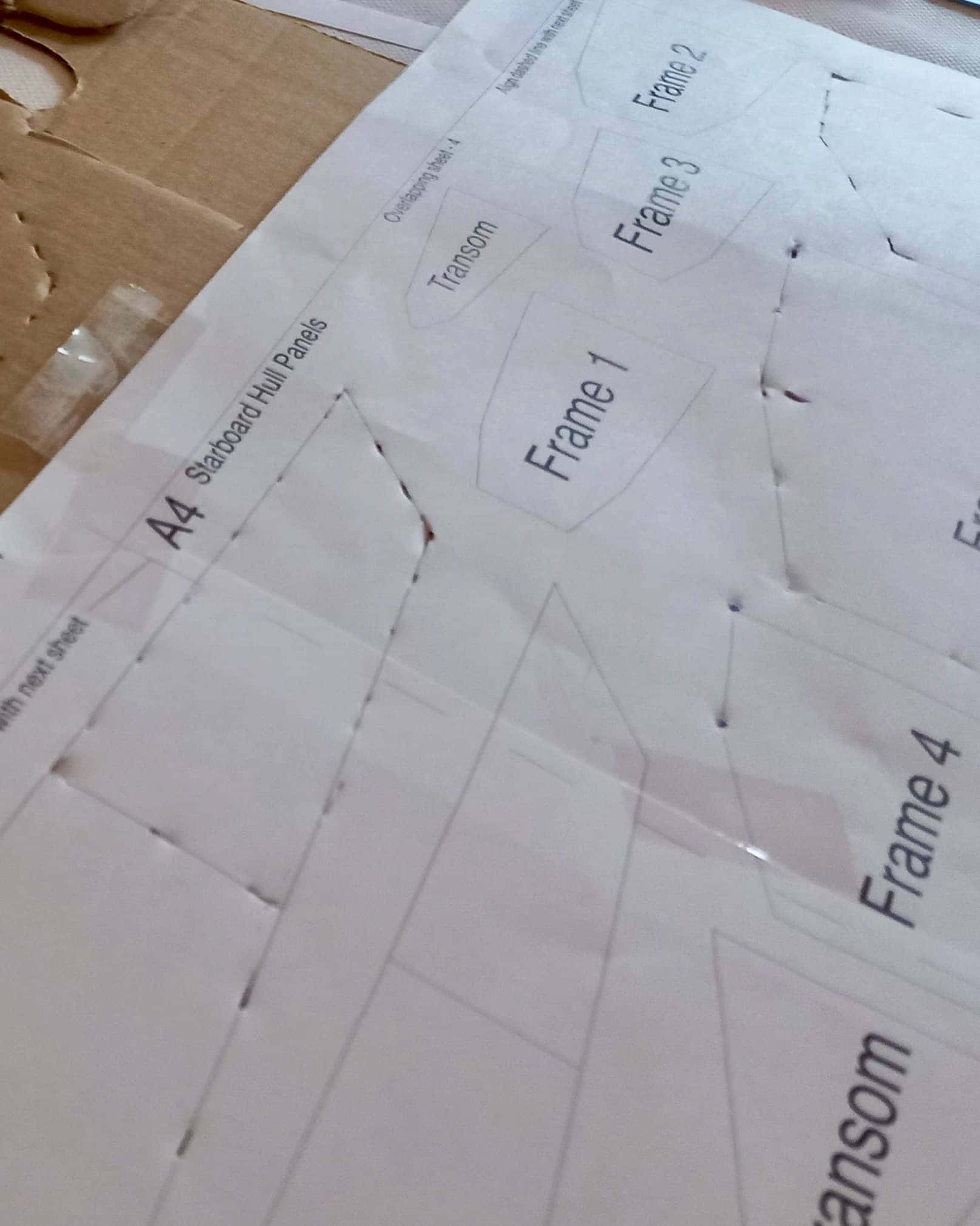 Model boat plot templates